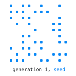 Gif showing the evolution of the Conway generations, starting at generation 1 and ending at generation 40