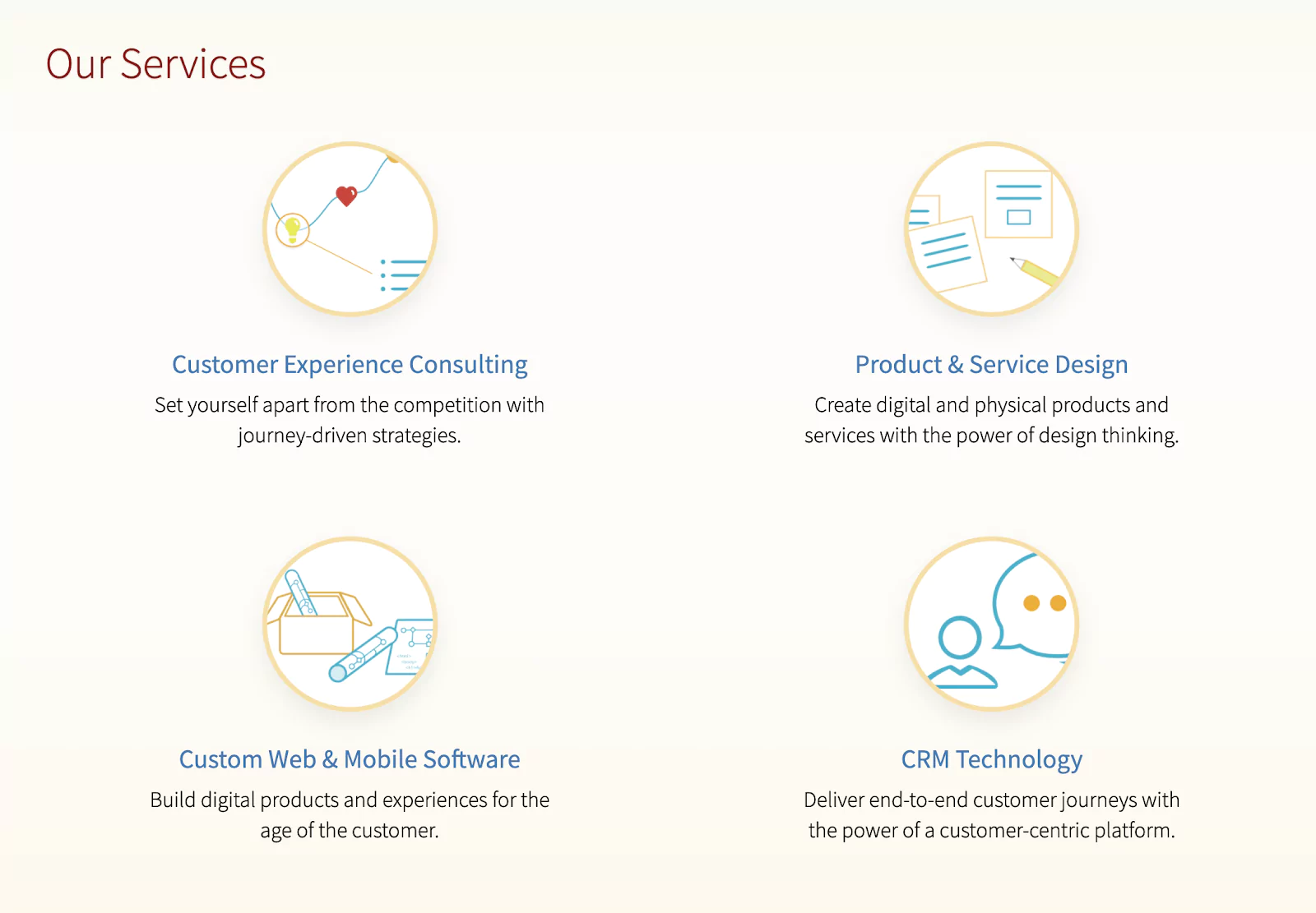 2015 icons featuring Highland's service offerings: CX Consulting, Product & Service Design, Web + Mobile Software, CRM Tech.