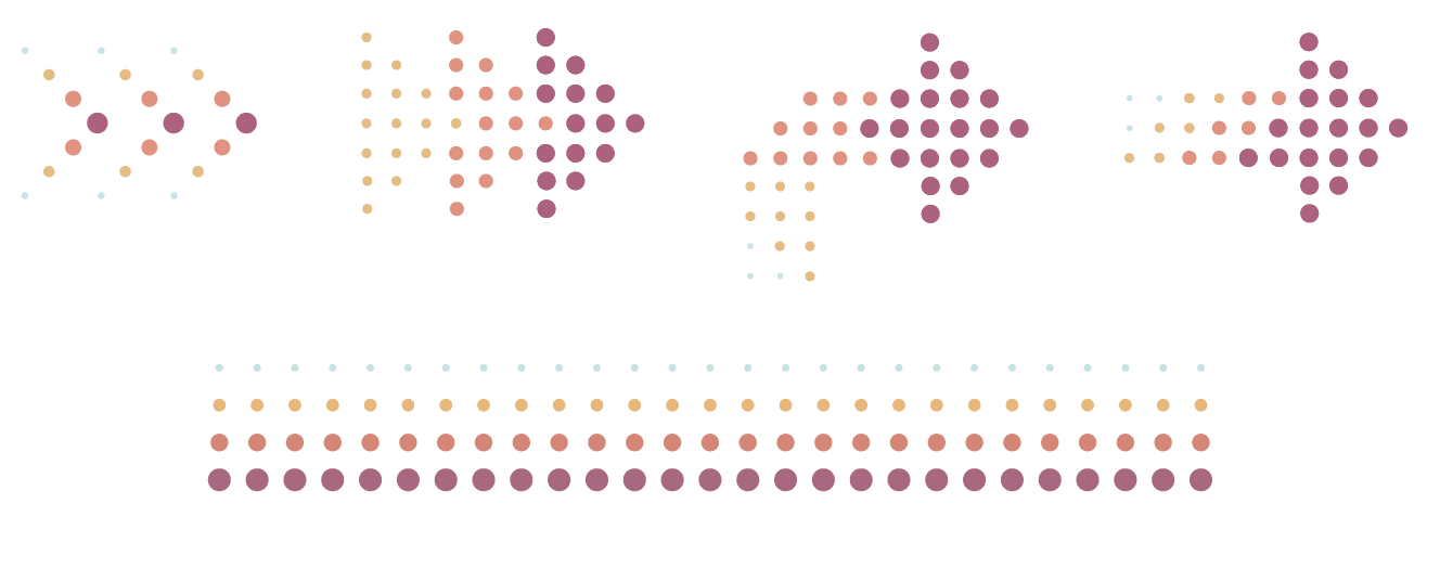 Highland's dots shaped into arrows of different shapes and lines of varying weights